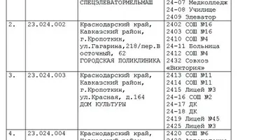 http://www.ognikuban.tw1.ru/wp-content/uploads/2017/05/Microsoft_Office_Word1