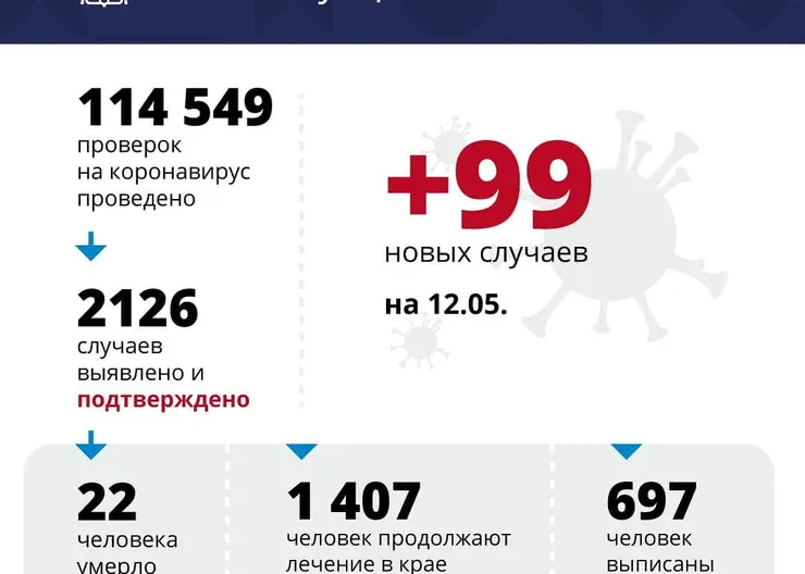 https://ognikubani.ru/wp-content/uploads/2020/05/96406168_2651192818494237_7698579267540453142_n