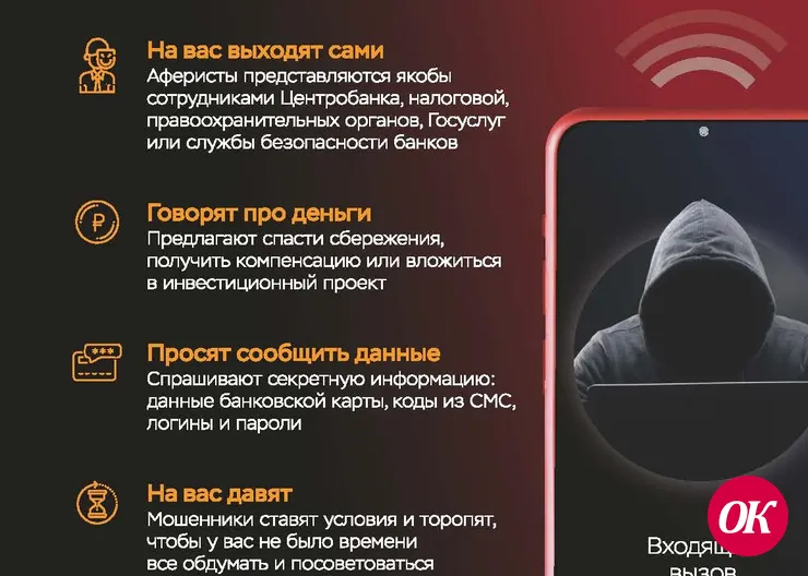 Прокуратура Кавказского района проводит информационную кампанию против кибермошенничества «Клади трубку»