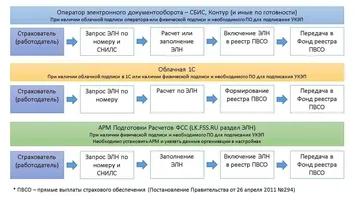 https://ognikubani.ru/wp-content/uploads/2020/04/ро