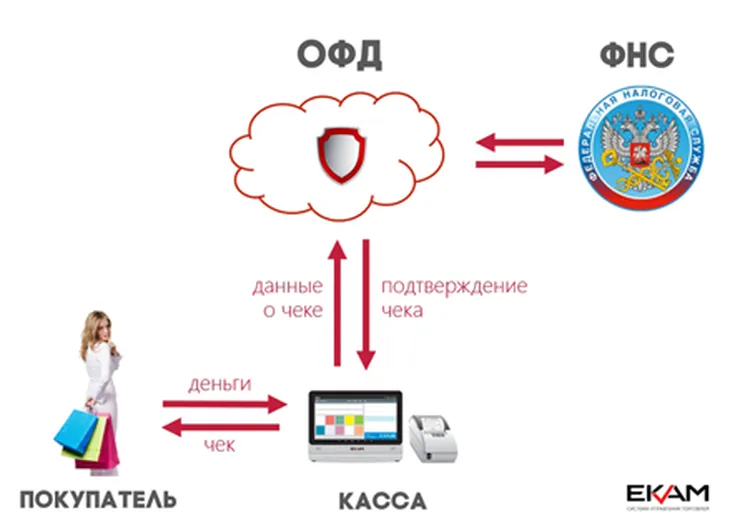 http://www.ognikuban.tw1.ru/wp-content/uploads/2016/10/JAL11222333