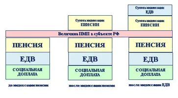 https://ognikubani.ru/wp-content/uploads/2019/12/slayd_crop