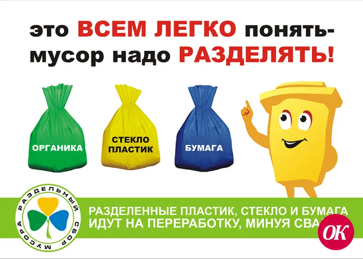 Раздельный сбор отходов