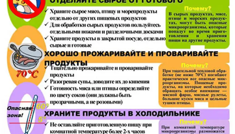 http://www.ognikuban.tw1.ru/wp-content/uploads/2016/10/59_pamyatka_5_pravil_drogichin_3_