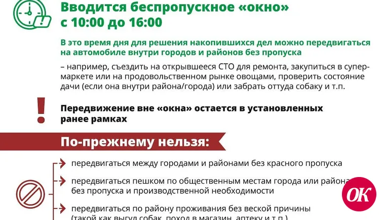 Разъяснение изменений в режиме карантина