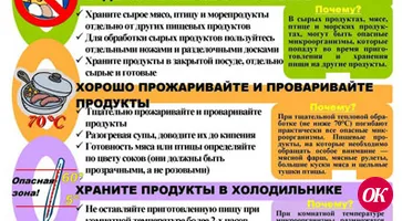 Вирусы и осенью опасны