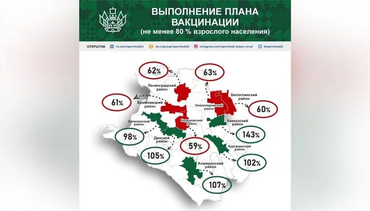 https://ognikubani.ru/wp-content/uploads/2021/12/ognikubani.ru-72-3