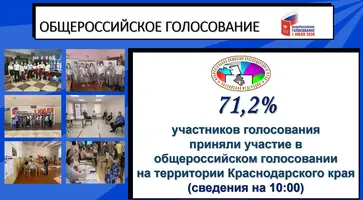 https://ognikubani.ru/wp-content/uploads/2020/07/Risunok2
