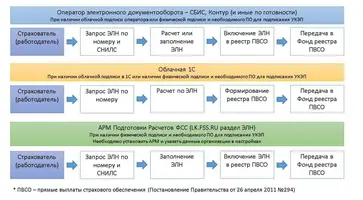 https://ognikubani.ru/wp-content/uploads/2020/04/ро