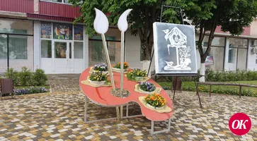 Учащиеся Детской художественной школы г.Кропоткина стали финалистами Всероссийского конкурса