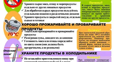 http://www.ognikuban.tw1.ru/wp-content/uploads/2016/10/59_pamyatka_5_pravil_drogichin_3_
