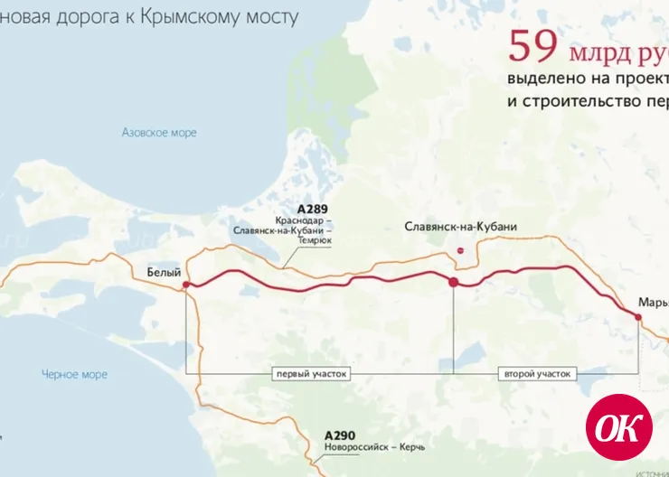 Власти приступают к строительству автомагистрали от Краснодара до Крымского моста