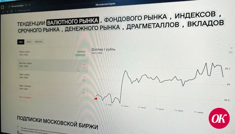 В отделениях банков в Кропоткине с прошлой недели происходит валютный ажиотаж