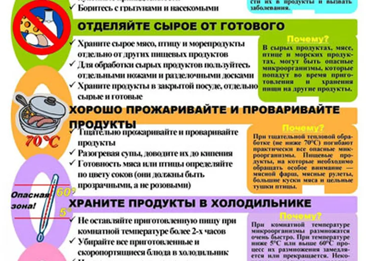 http://www.ognikuban.tw1.ru/wp-content/uploads/2016/10/59_pamyatka_5_pravil_drogichin_3_