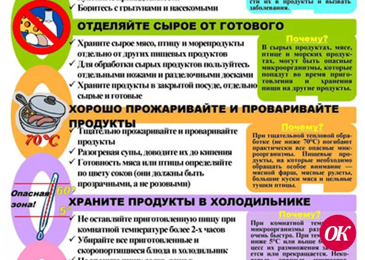 Вирусы и осенью опасны